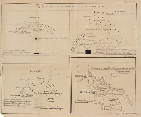 Пузыревский А. Полевая служба по новому уставу. 2-е изд., испр. и доп. СПб.: Изд. В.А. Березовского, 1884.